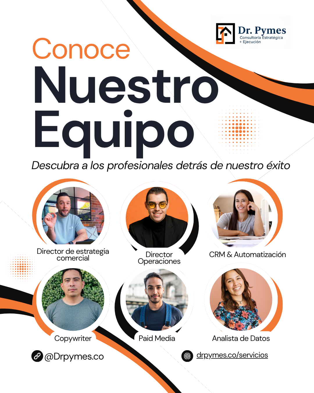 Conoce Nuestro Equipo - Dr. Pymes